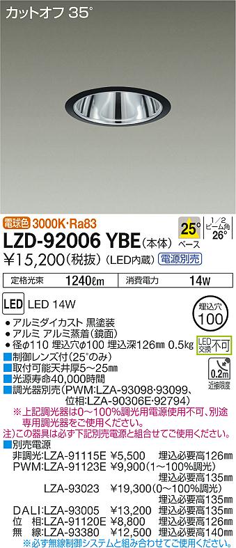 トリプロ / ターコイズ ＧＴ LZA-92794 LED照明器具用 位相制御調光器