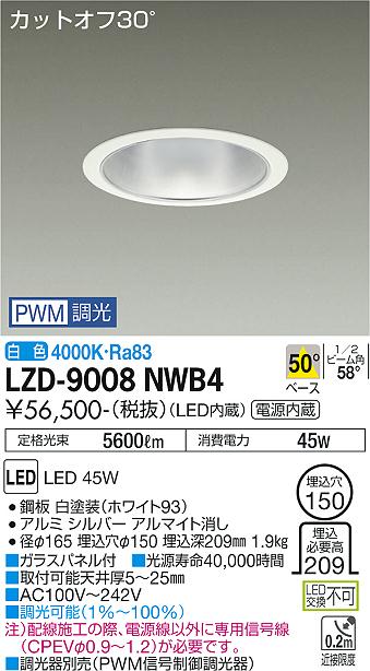 LZD-9008NWB4