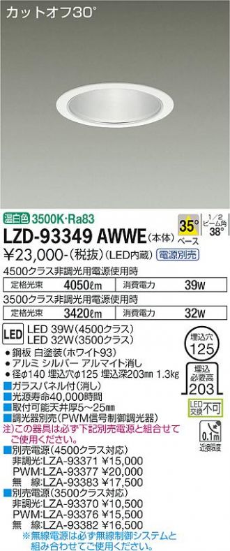DAIKO(大光電機) 激安販売 照明のブライト ～ 商品一覧64ページ目