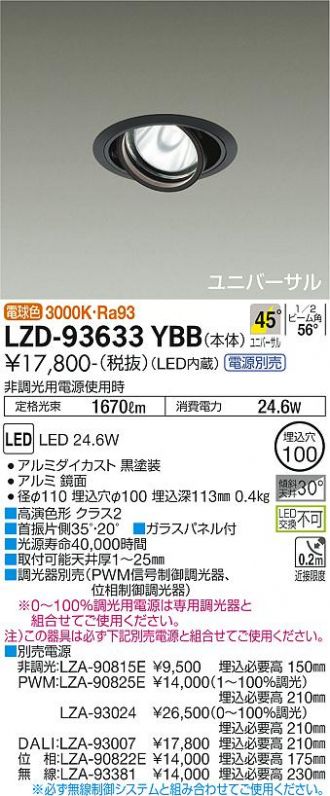 DAIKO(大光電機) 激安販売 照明のブライト ～ 商品一覧68ページ目