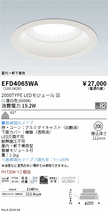 EFD4065WA