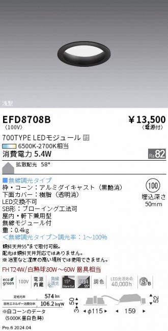 EFD8708B