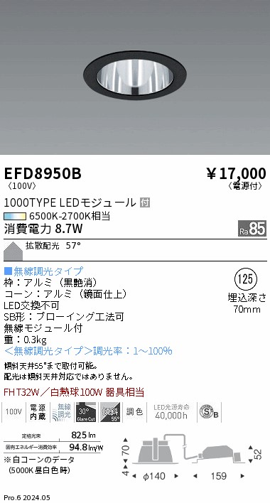 EFD8950B