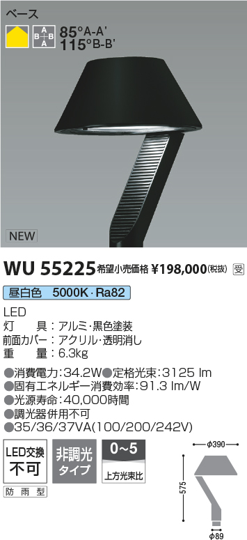 WU55225