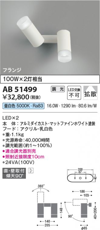 KOIZUMI(コイズミ照明) ブラケット 激安販売 照明のブライト ～ 商品