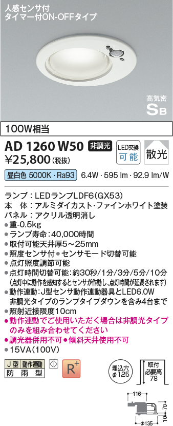 AD1260W50