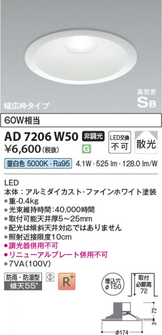 AD7206W50