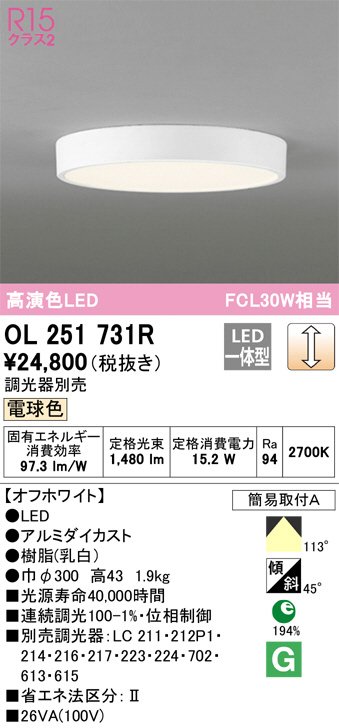 OL251731R