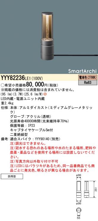 Panasonic(パナソニック) フットライト 激安販売 照明のブライト ～ 商品一覧1ページ目