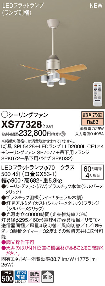 サイズ変更オプション パナソニック シーリングファン SP7084