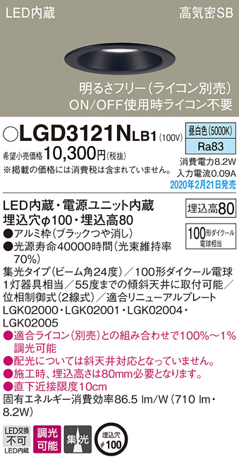 カスト パナソニック電工 PAY マーケット - 測定器・工具のイーデンキ