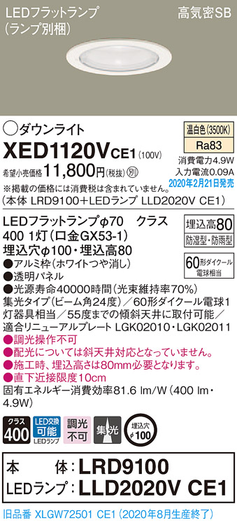 芳香園製薬 トノヒメクリーム 10g メール便送料無料