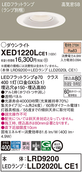 XED1220LCE1