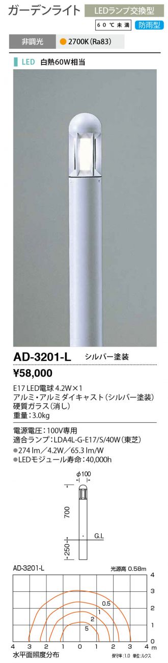 AD-3201-L(山田照明) 商品詳細 ～ 照明器具・換気扇他、電設資材販売の