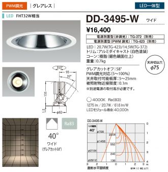 激安販売 照明のブライト ～ 商品一覧186ページ目