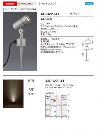 スポットライト 激安販売 照明のブライト ～ 商品一覧88ページ目